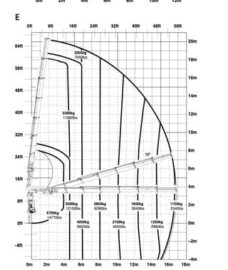 MAN 41.480 8x4 BB + Palfinger PK29002 E - Image 16