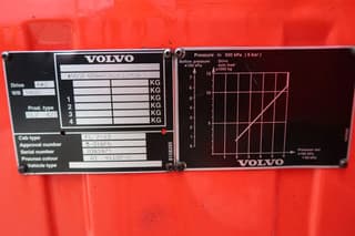 Volvo FL7.260  42T - 1997 - Globetrotter rooftop - Image 35