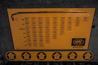 Volvo FMX 430-8x4+HMF 2820/6xhydr. - Image 23
