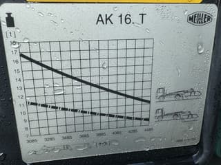Scania G410 - Image 7
