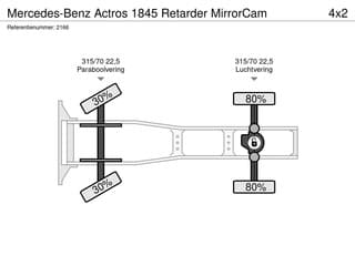Mercedes-Benz 1845 Retarder MirrorCam - Image 23