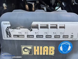 Volvo 440 - Image 7