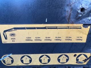 Scania P450 6X2 - EURO 6 + HMF 2620-K5 + REMOTE + LIFT AXLE - Image 8