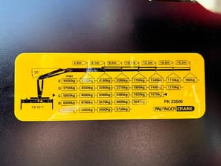 MAN 33.400 BB CH Crane Truck (3 units) - Image 14