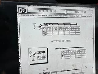 Mercedes-Benz 1844 4x2 / PM 40024 SP - Image 7